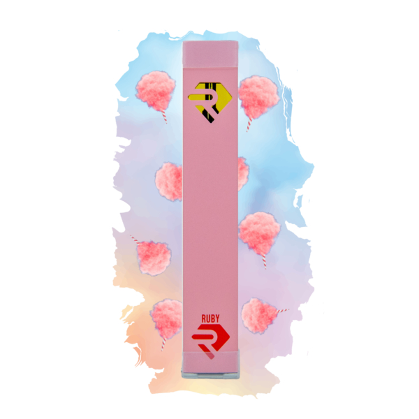 Ruby Concentrates - Image 2